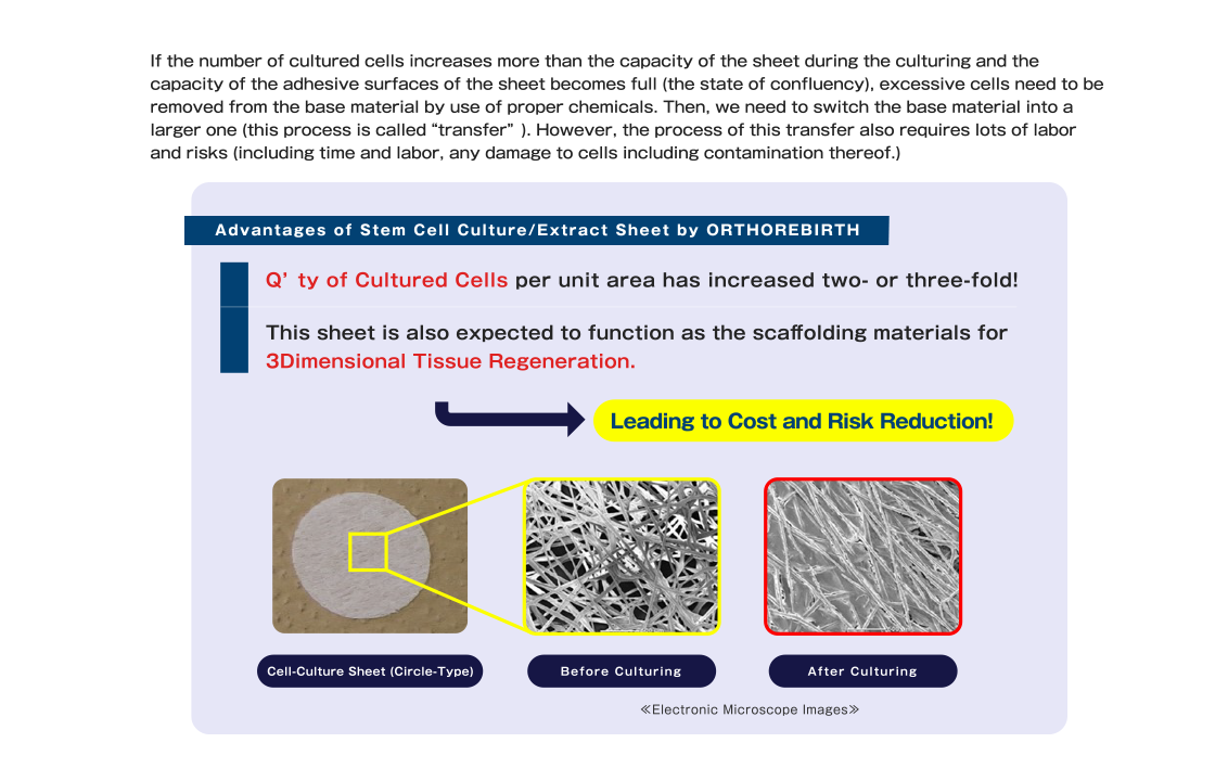 Advantages of Stem Cell Culture/Extract Sheet bt ORTHOREBIRTH